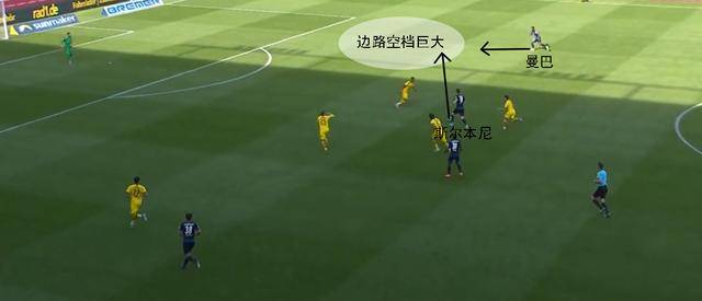  国际米兰战术革新激活边路进攻新火力点  